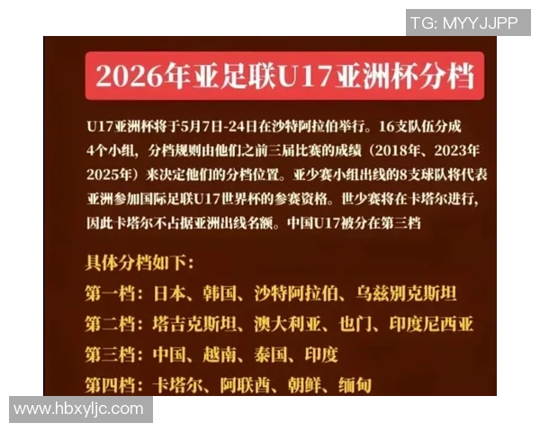 2026年男足世界杯分档或许“部分调整”，韩国面对跌入第三档危机